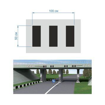 Vertical marking stencil for marking the lower edge of the span of an artificial structure, tunnel construction for marking 2.2.1 and 2.2.2
