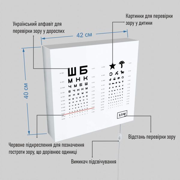 Таблиця для перевірки гостроти зору з підсвіткою  Сівцева, Орлової, Головина, 2.5 м 2024-0032 фото