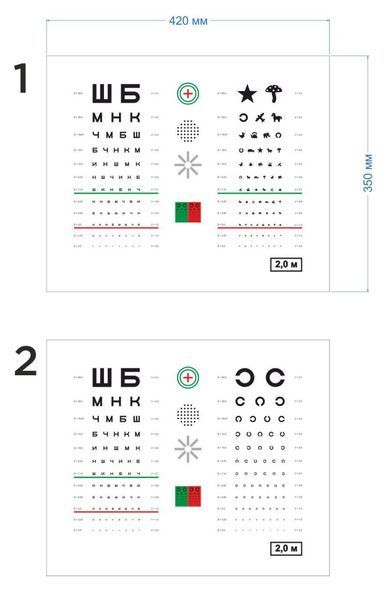 Світлова офтальмологічна таблиця для перевірки гостроти зору, астигматизму, макулодистрофії та рефракційних порушень (Сивцев, Ландольт, Амслер, Орлової, Головіна кольоровий тест) 2025-048т фото