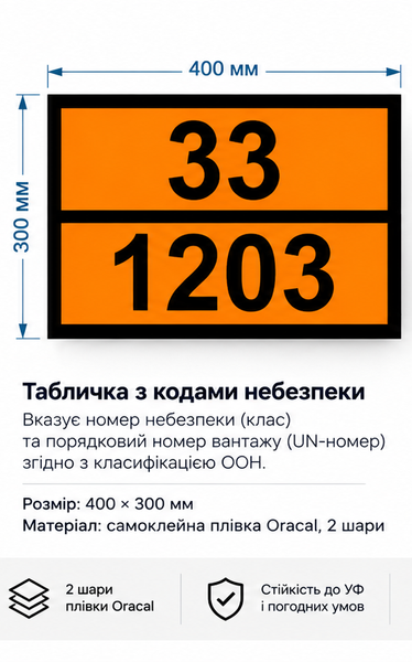 Наліпка ADR 33/1203 &laquo;Бензин&raquo; 400&times;300 мм &mdash; маркування небезпечного вантажу ДОПНВ 2026-46 фото
