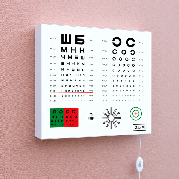 Red-green glasses for ophthalmological tests